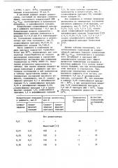 Депрессатор для нефтепродуктов (патент 1120012)