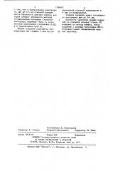 Электролит для меднения стальных деталей (патент 1180407)