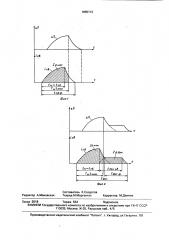Способ контроля сварочного тока при контактной точечной и шовной сварке (патент 1655712)