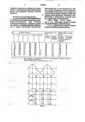 Способ контактного электроэрозионного легирования (патент 1780952)