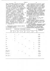 Планетарная коробка передач (патент 1105711)