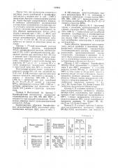 Способ приготовления борофосфатногокатализатора для дегидратации -бутилового спирта (патент 810263)