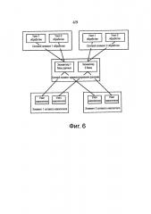 Способ, устройство и система обработки передаваемых данных (патент 2661680)