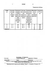 Способ получения твердого туалетного мыла (патент 1822865)