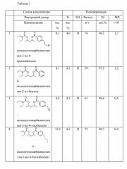 Компоненты катализатора для полимеризации олефинов (патент 2630228)