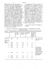 Способ получения чугуна с шаровидной формой графита (патент 1578208)