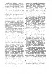 Счетчик импульсов с цифровой индикацией (патент 1231602)