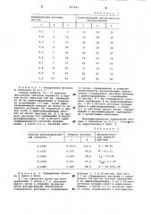 Способ количественного определения 6- пара-(орто- карбоксибензамидо)-бензолсульфамидо /-3-метоксипиридазина (патент 857803)