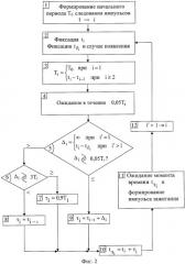 Система зажигания автомобиля (патент 2428584)