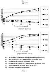 Способ обнаружения групповой цели (патент 2293349)