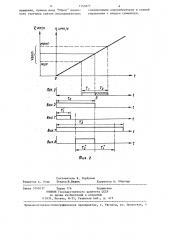 Устройство контроля технологической скорости машинно- тракторного агрегата (патент 1355877)