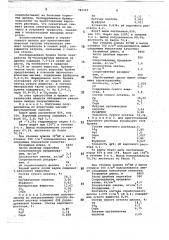 Способ получения волокнистого полуфабриката (патент 781241)