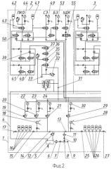 Способ управления фонтанными арматурами и устройство для его реализации (патент 2362004)