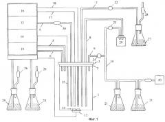Установка для культивирования микроорганизмов (патент 2292387)
