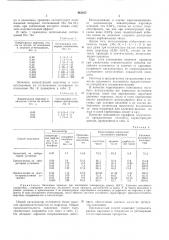 Способ получения синтетических жирных кислот (патент 443855)