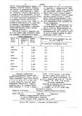 Способ шлифования валков (патент 918032)