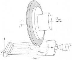 Способ шлифования пера лопатки газотурбинного двигателя (патент 2504468)