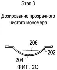 Центральная оптическая зона повышенной жесткости в мягких контактных линзах для коррекции астигматизма (патент 2540932)