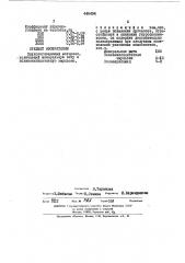 Звукопоглощающий материал (патент 446494)