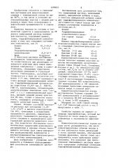Тампонажный раствор (патент 1099051)
