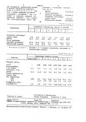 Органоминеральная смесь (патент 1498734)