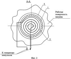 Устройство для предупреждения солевых отложений в теплообменной аппаратуре (патент 2292004)