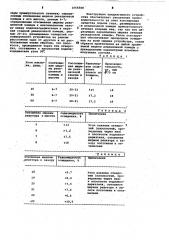 Устройство для осаждения слоев из газовой фазы (патент 1065508)