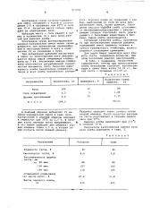 Способ получения пищевой добавки для производства хлеба (патент 577006)