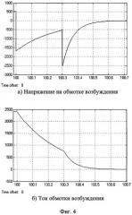 Способ и устройство гашения магнитного поля обмотки возбуждения синхронной машины (варианты) (патент 2282925)