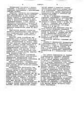 Устройство для изменения угла наклона люльки аксиально- поршневой гидромашины (патент 1048163)
