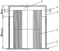 Способ охлаждения рулонов горячекатаной полосы с одновременной термообработкой внешних витков и устройство для его реализации (патент 2384631)