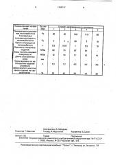 Способ изготовления художественно-декоративных изделий (патент 1799737)