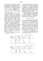 Способ термомеханической обработки сварных соединений (патент 1523289)