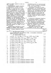 Способ термомеханической обработки металлических изделий (патент 1135779)