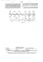 Винт винтового конвейера (патент 1808799)