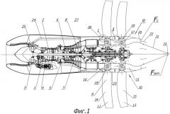 Газотурбинный винтовентиляторный двигатель (патент 2449154)
