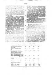 Способ электролитического хромирования деталей типа тел вращения (патент 1768666)