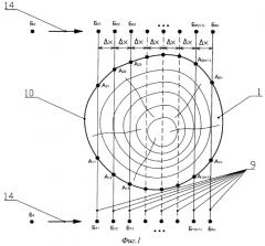 Способ определения геометрических параметров сечения тела и устройство для его осуществления (патент 2551264)