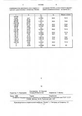 Широкоугольный ортоскопический объектив (патент 1737392)