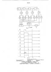 Преобразователь амплитуды напряжения в длительность (патент 862360)