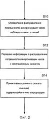 Способ и устройство для улучшения целостности коммуникаций в спутниковой навигационной системе (патент 2560138)