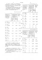 Подслащивающая композиция (патент 1407388)