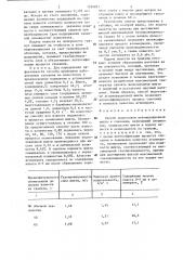 Способ подготовки агломерационной шихты к спеканию (патент 1294851)