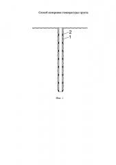 Способ измерения температуры грунта (патент 2597339)