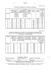 Изолирующая композиция для резиновых смесей (патент 1789344)