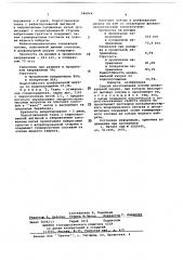 Способ изготовления основы шлифовальной шкурки (патент 686864)