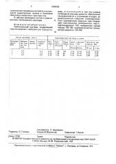 Тампонажный раствор (патент 1689638)