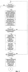 Способ обработки трехкратно принятых комбинаций (патент 2323521)