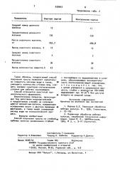 Способ получения тресты (патент 939603)