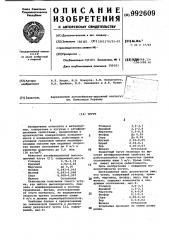 Чугун (патент 992609)